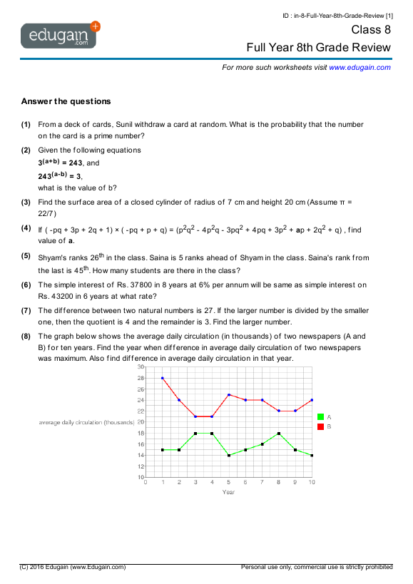 Linear Equations Word Problems For Class 8 Icse Tessshebaylo